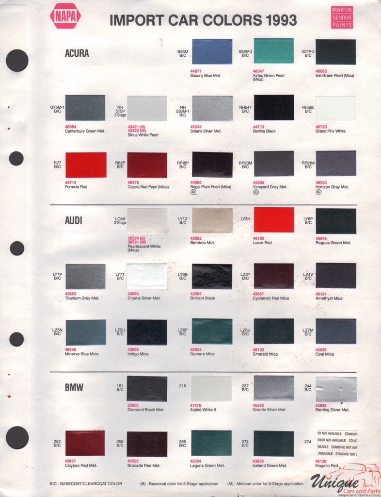 1993 Acura Paint Charts Martin-Senour 1